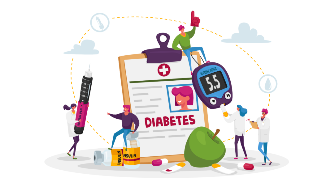 Define Diabetes Diabetes is a disorder, not a disease. Insulin is a hormone that regulates blood sugar levels in the body. This helps blood sugar get into the cells of the body to provide them with energy. When the body does not produce or use insulin effectively, blood sugar levels rise. This causes diabetes. Living with diabetes can have many health implications. Therefore, it is very important to control the rise in blood sugar to lead a healthy lifestyle. There are mainly three types of diabetes: Diabetes Type-1: This type of diabetes develops when the body does not produce insulin. For this reason, people with type 1 diabetes are given insulin shots or injections to control blood sugar levels. Diabetes Type-2: This type of diabetes develops when the body makes insulin but doesn't use it properly, which is the most common type of diabetes. People with type 2 diabetes can control their blood sugar levels with medication and lifestyle changes. Gestational diabetes: Gestational diabetes is the result of hormonal imbalances that occur during pregnancy. In most cases, gestational diabetes goes away after childbirth. However, both mother and child are at risk of developing diabetes later in life.